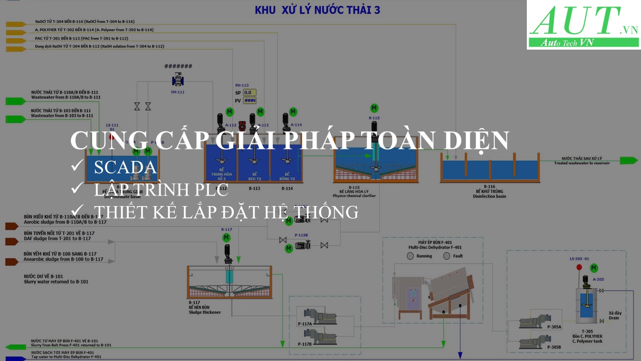 Scada Hệ Thống Nước Thải